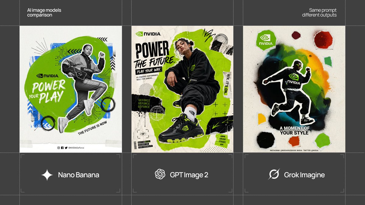 GPT Image 2 by @youraipulse: [BRAND NAME = CHANGE TO YOUR BRAND]. 
Act as a Social Media Art Director and Dig